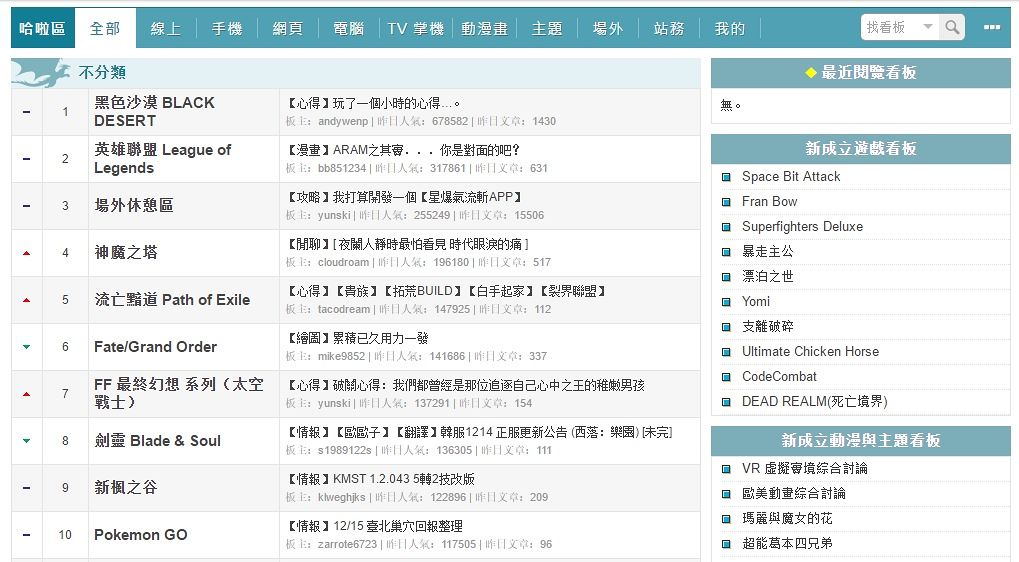 Black Desert ปล่อย Trailer Class ใหม่ ! Dark Knight สวย ! คม ! ดุดัน !