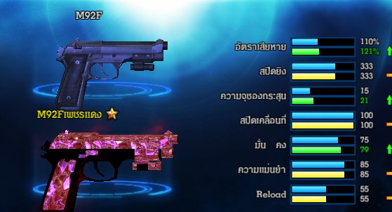 DOW Hi-light Update New Patch: Icicle Valley หุบเขาหนาวเหน็บที่ปกคลุมด้วยหิมะตลอดเวลาพร้อมให้เหล่าทหารกล้าได้ย่ำกรายในดินแดงแห่งนี้ได้แล้ววันนี้