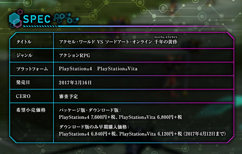 การปะทะกันระหว่างสองผลงานดัง Accel World VS Sword Art Online เผยข้อมูลเพิ่มเติมแล้ว !