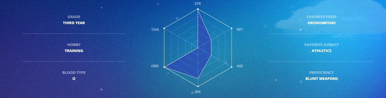 เปิดตัวเปิดใจออกมาแล้ว!!! สกินเซ็ตใหม่ Star Guardians จาก League of Legends