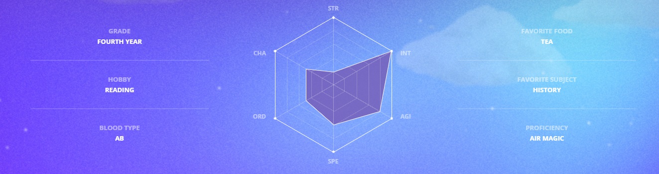 เปิดตัวเปิดใจออกมาแล้ว!!! สกินเซ็ตใหม่ Star Guardians จาก League of Legends