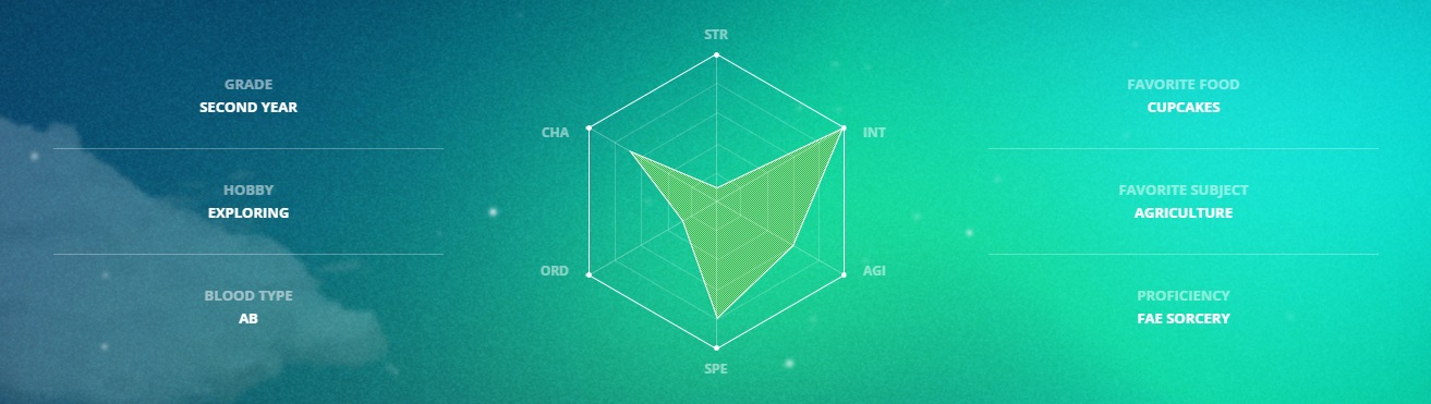 เปิดตัวเปิดใจออกมาแล้ว!!! สกินเซ็ตใหม่ Star Guardians จาก League of Legends