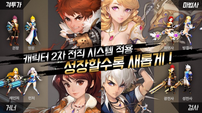 Transire เกม MMORPG สายเลือดแท้ปล่อยตัวเกมลงสู่ One Store แล้ว !!