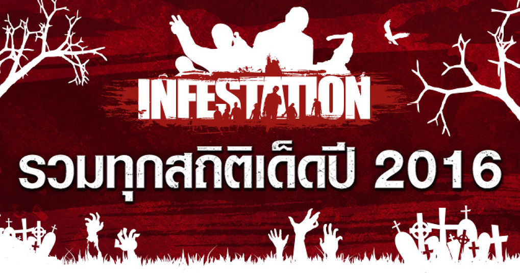 “Infestation” รวมทุกสถิติเด็ดในปีที่ผ่านมา