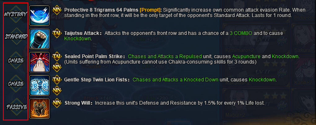 บอกหมด!! ประเภทของวิชานินจาต่างๆ ในโลก Naruto Online