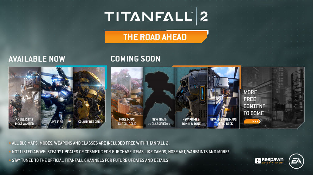 ใครมีเกมเตรียมกลับไปเล่น !! Titanfall 2 เผยตารางอัพเดทยาว