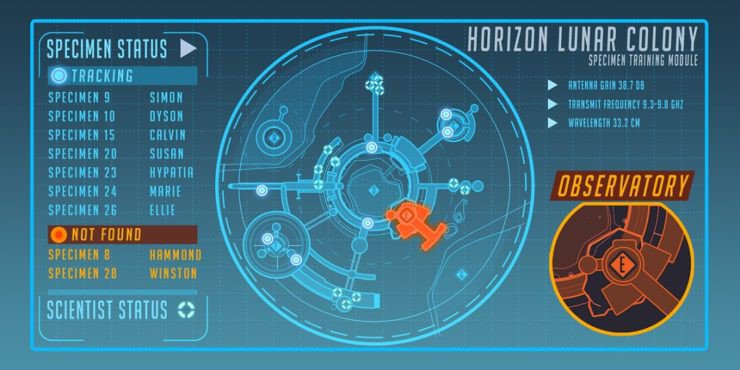 Overwatch ปล่อยข้อมูลแปลกๆ !? ฮีโร่ใหม่ ด่านใหม่ หรืออะไรกันแน่....