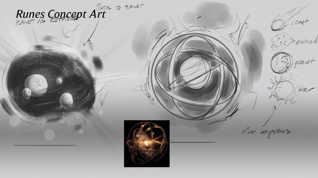 League of Legends : ตามส่องระบบใหม่ที่กำลังจะเข้ามาในช่วง Preseason เดือนพฤศจิกายนปีนี้