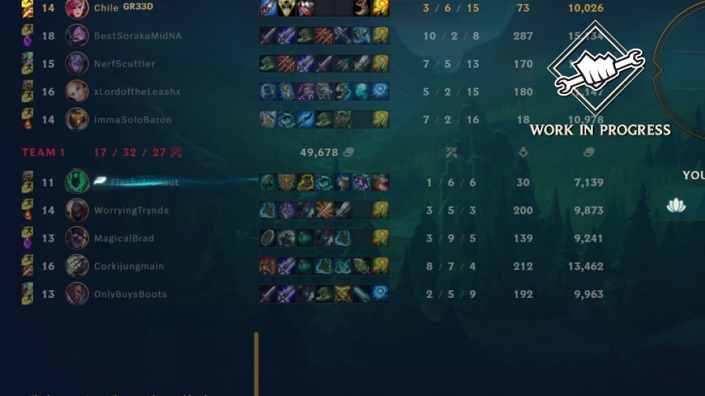 League of Legends : ตามส่องระบบใหม่ที่กำลังจะเข้ามาในช่วง Preseason เดือนพฤศจิกายนปีนี้