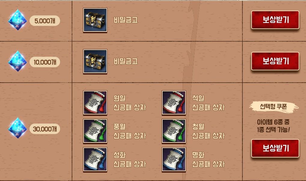 Blade&soul เกาหลีอัพเดท Maestro เข้าเซิร์ฟเวอร์หลัก พร้อมกิจกรรมจัดหนักแจกตัวละครเลเวล 50