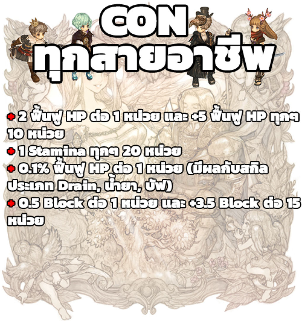 [Guide] อัพดีได้ดี Tree of savior