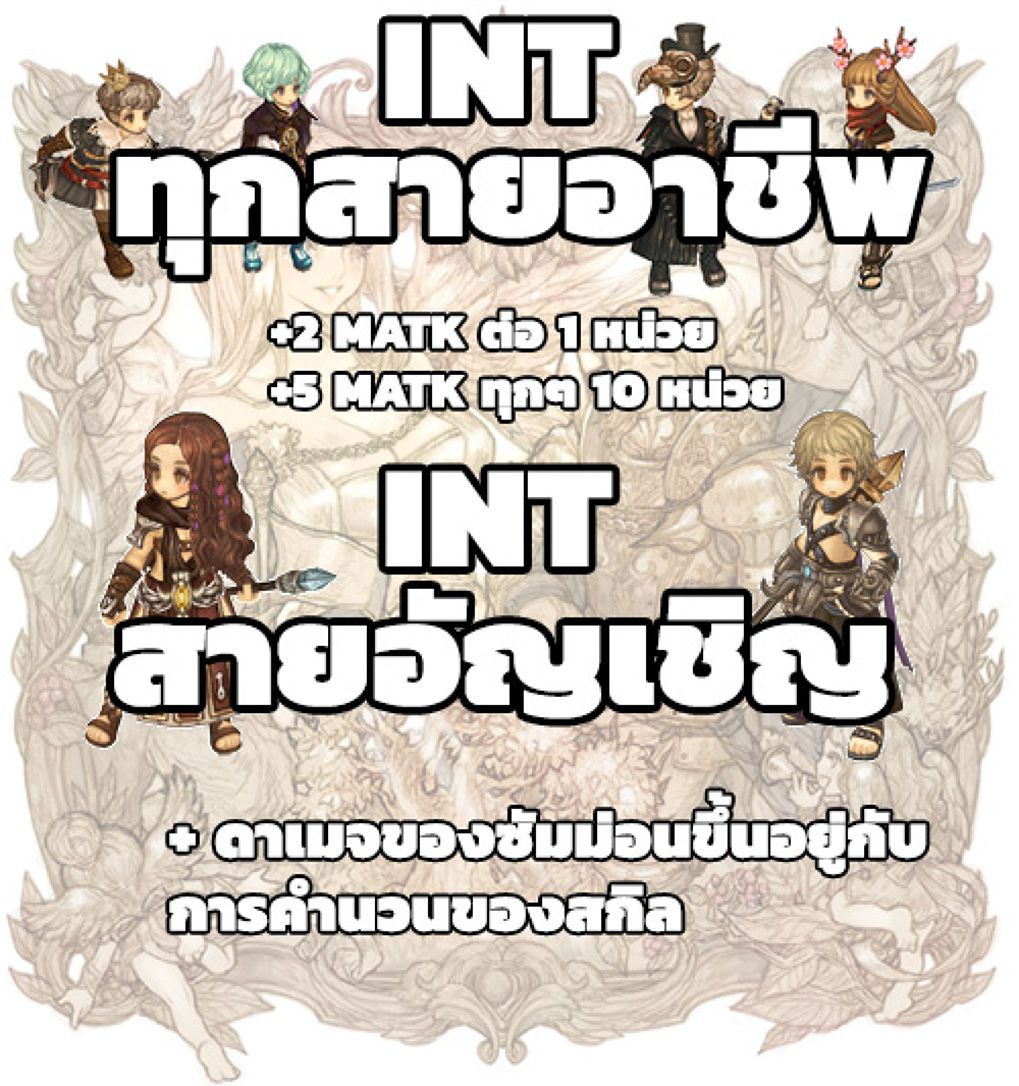 [Guide] อัพดีได้ดี Tree of savior