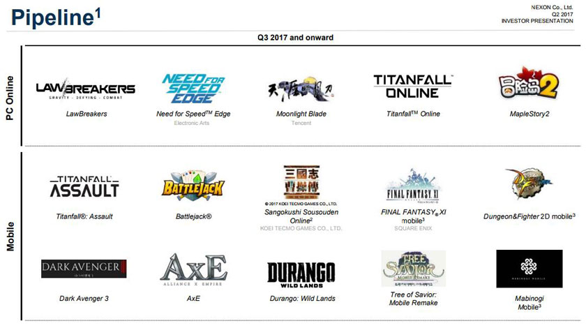 อ่าว ?! Peria Chronicles เกมดีที่รอคอยอาจจะไม่ได้มาในปีนี้ !
