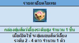 LUNA X Online ฉลองครบรอบ 1 เดือนกับ 3 กิจกรรมสุดพิเศษ!!