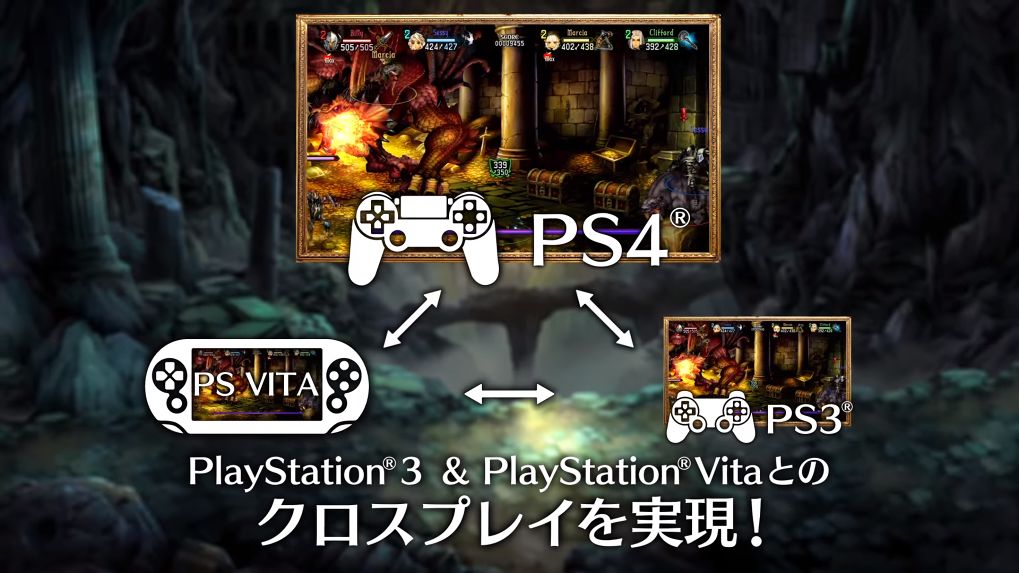 ปีทองของเกมเก่า!! Sony ดึง 3 เกมเก่าเอามาทำใหม่ในรูปแบบรีมาสเตอร์!!