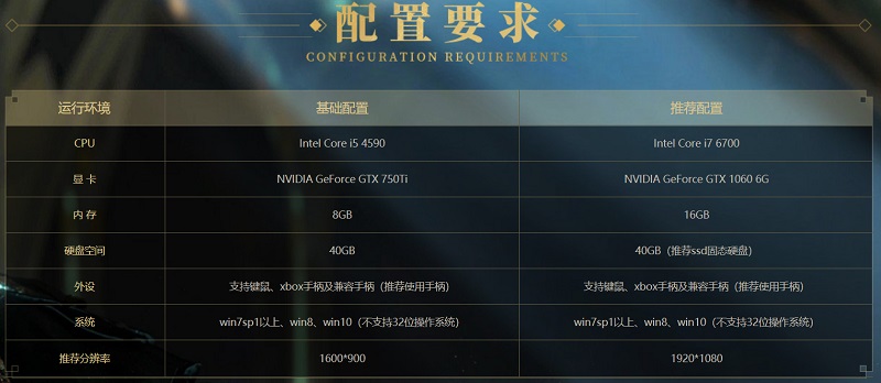 Swords of Legends 3 สุดยอดเกมจีนกำลังภายในเตรียมเปิดช่วง Open Beta ในเร็วๆ นี้