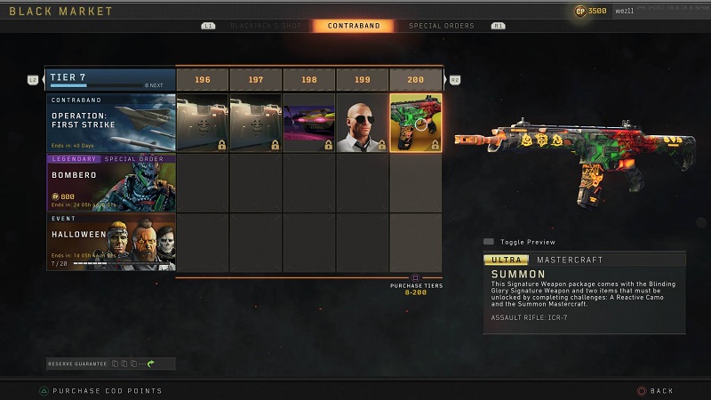 ชาว PS4 เดือดดาลหลังจาก Treyarch นำระบบ Microtransactions เข้ามายัง COD: BO4