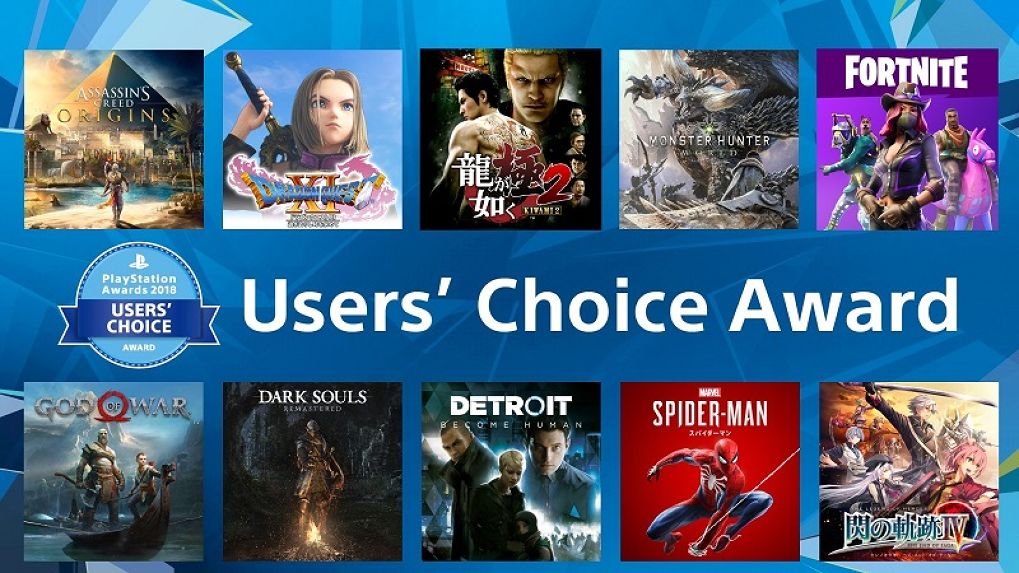 ประกาศรายชื่อเกมที่คว้ารางวัลต่างๆ ภายในงาน PlayStation Awards 2018