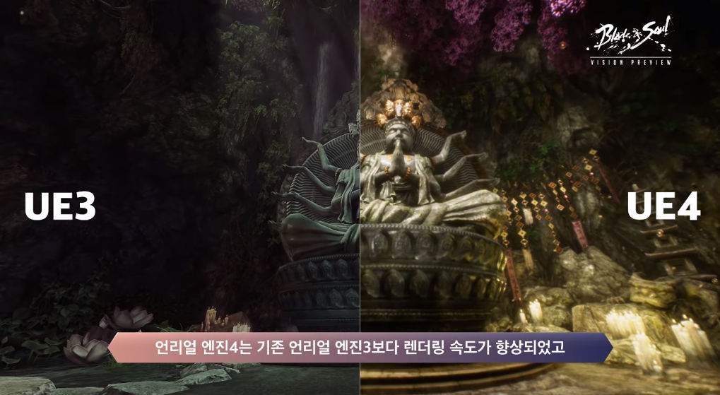 Blade & Soul เตรียมเปลี่ยนเอนจิ้นตัวเกมใหม่เพื่อยกระดับคุณภาพเกมให้ดียิ่งขึ้น