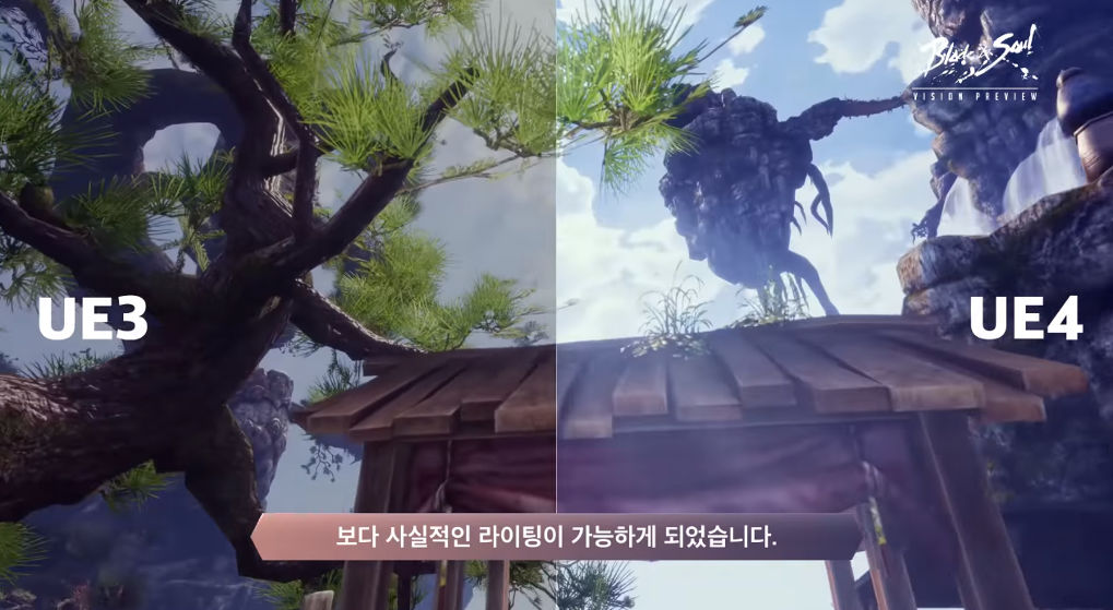 Blade & Soul เตรียมเปลี่ยนเอนจิ้นตัวเกมใหม่เพื่อยกระดับคุณภาพเกมให้ดียิ่งขึ้น
