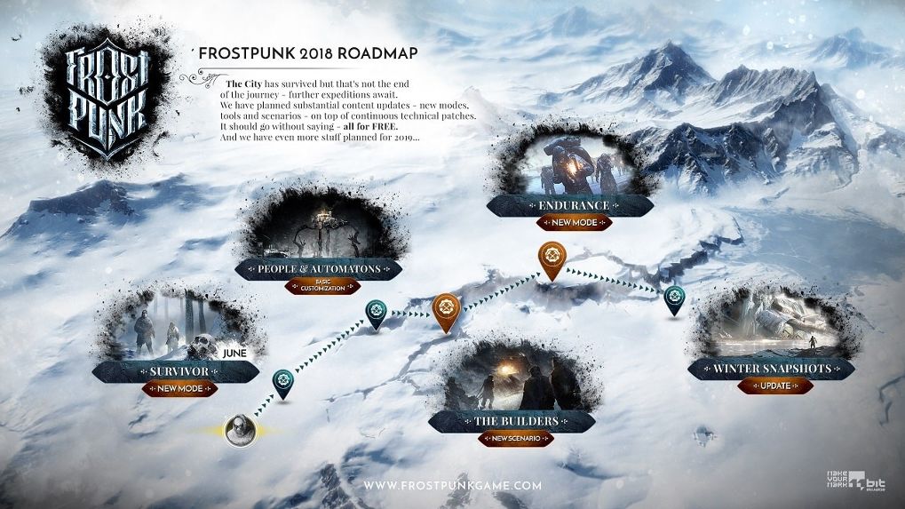 ค่ายพัฒนาเผยแผนอัพเดทตัวเกมฟรีของ Frostpunk ให้แฟนๆ ได้กระโดดแล้ว !!