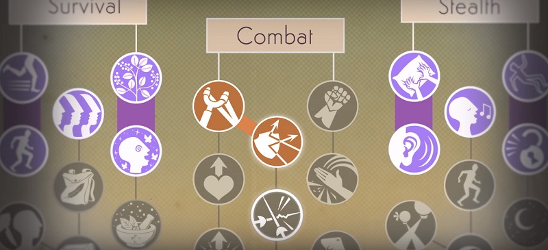 คืนความสุขด้วยรอยยิ้มสุดหลอน We Happy Few ปล่อยตัวอย่างเกมเพลย์ใหม่แล้วจ้า