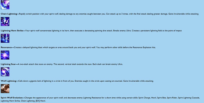 Kritika Online อัพเดตจัดหนักปลุกพลังใหม่ให้ตัวละครด้วยกันถึง 5 คลาสในเร็วๆ นี้