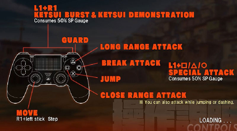 Kill la Kill the Game: IF เผยรายละเอียดระบบและเกมเพลย์ส่งตรงจากงาน Evo 2018