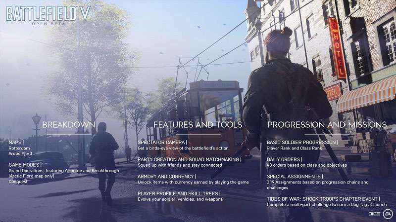 Battlefield V ประกาศรายละเอียดวันเปิดทดสอบช่วง Open Beta แล้วจ้า