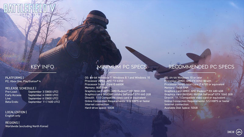 Battlefield V ประกาศรายละเอียดวันเปิดทดสอบช่วง Open Beta แล้วจ้า