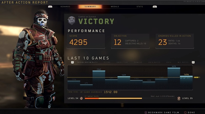 COD: BO4 เพิ่มระบบ Black Market ปลดล็อคเลเวลเพื่อรับสกินแต่งปืนและ Emotes ใหม่ๆ