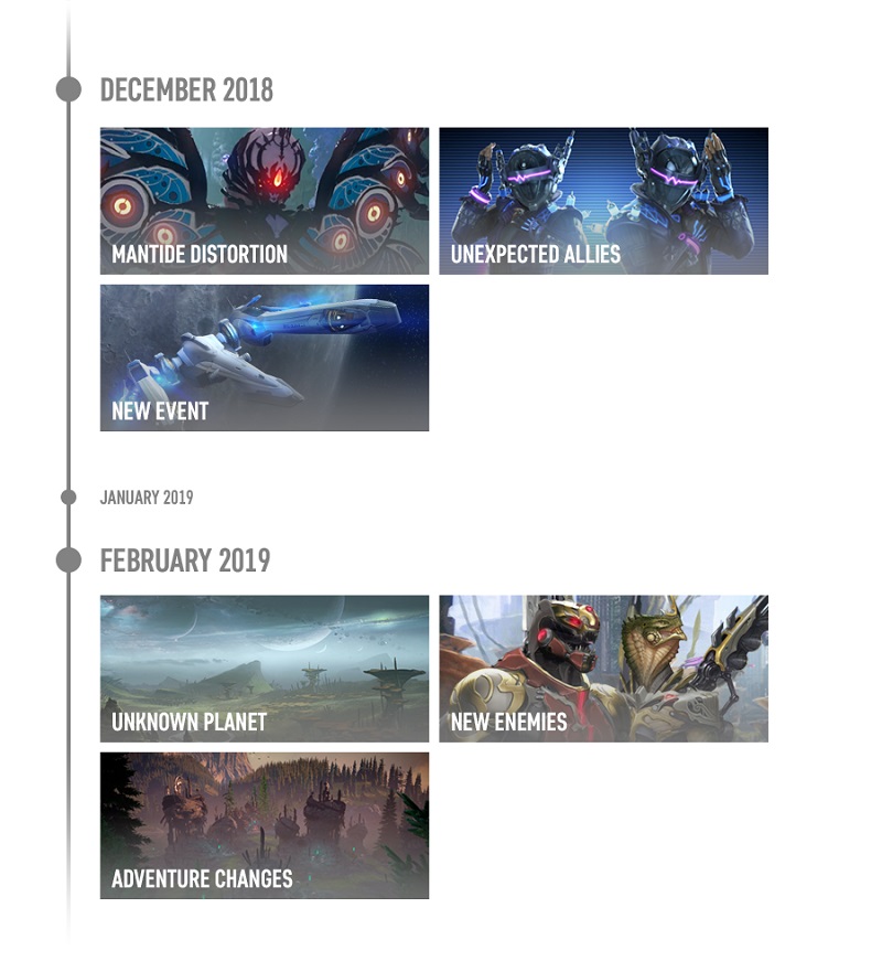 Skyforge ประกาศ Roadmap อัพเดตเรื่องราวการผจญภัยครั้งใหม่ในช่วงไตรมาสที่ 4
