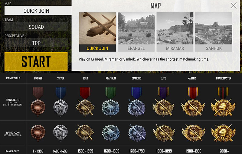 PUBG อัพเดตแพทช์ใหม่เพิ่มระบบ Rank พร้อม Event Mode ประจำสุดสัปดาห์นี้