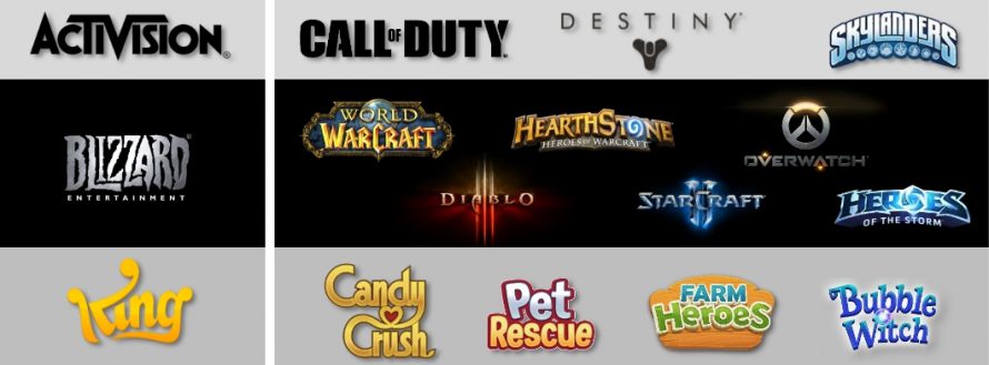 Activision Blizzard ไล่พนักงานออกเกือบ 1,000 !!