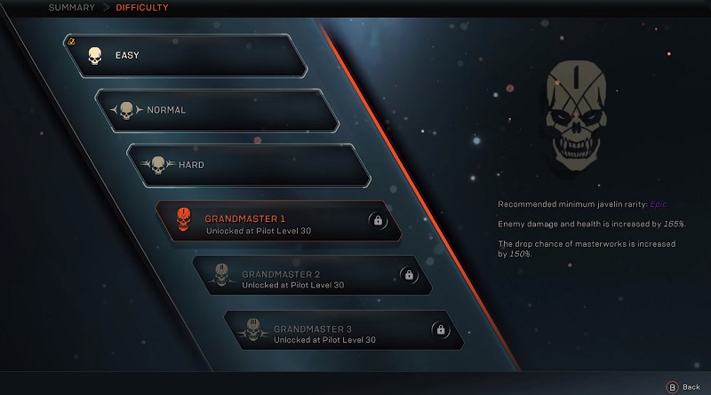 รับชมรายละเอียดเบื้องลึกของเกมฟอร์มยักษ์ Anthem ที่คุณควรรู้ : ตอนที่ 2
